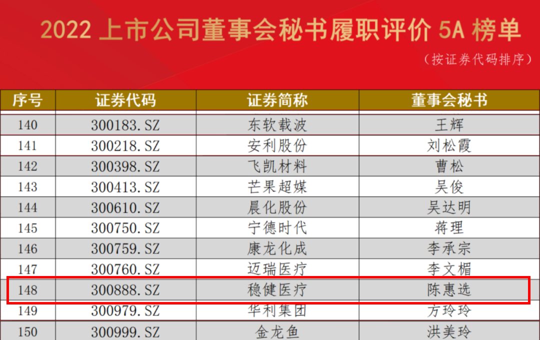 6t����(6TSPORTS)�����Źɷݹ�˾